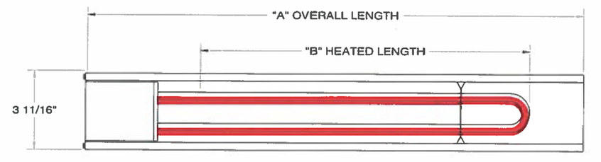 Type U GAD, Single Element